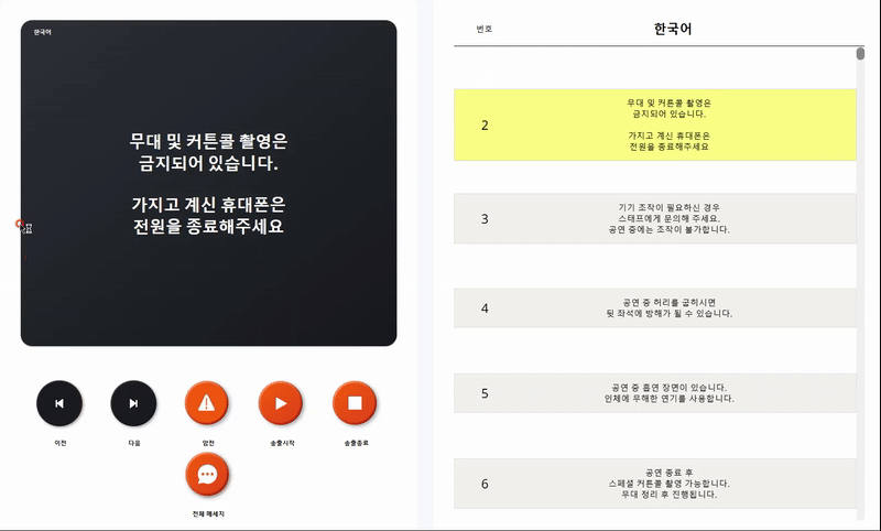 [이미지(GIF): 실시간 자막 송출 화면 시연 — 왼쪽 미리보기 "무대 및 커튼콜 촬영은 금지되어 있습니다. 가지고 계신 휴대폰은 전원을 종료해주세요", 버튼(이전·다음·암전·송출시작·송출종료·전체 메세지), 오른쪽 한국어 자막 목록 2 위 문구 /